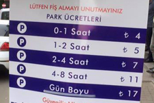 Sıkıysa Park Et!